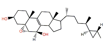 Topsentisterol B2